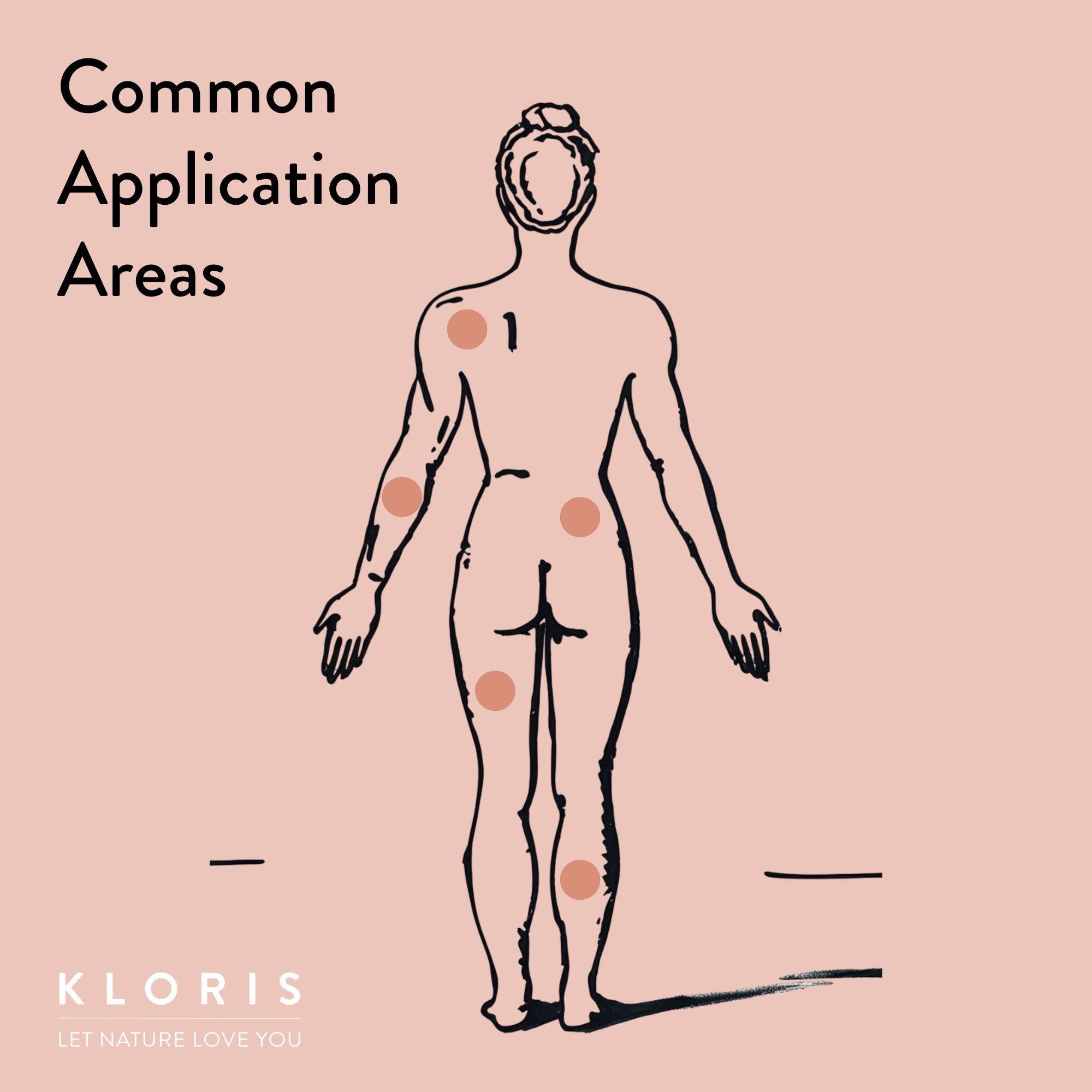 CBD για πόνους σε μυς, CBD επίθεμα για πόνο στους στον αυχένα