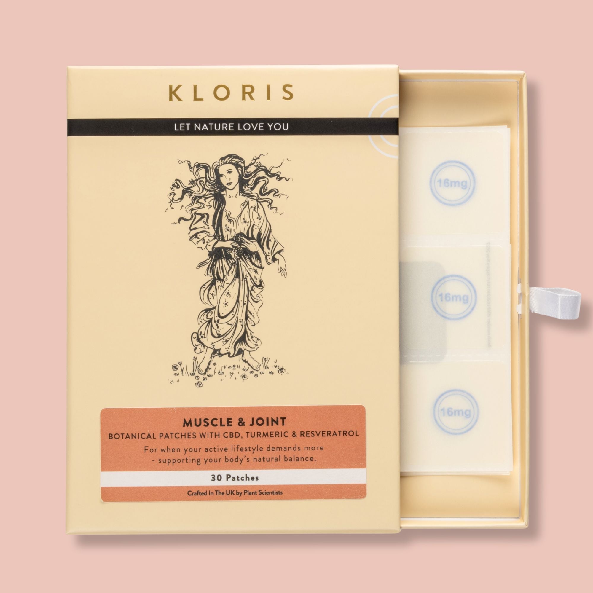 CBD Patches- Αυτοκόλλητα CBD για πόνο στους μυς και στις αρθρώσεις