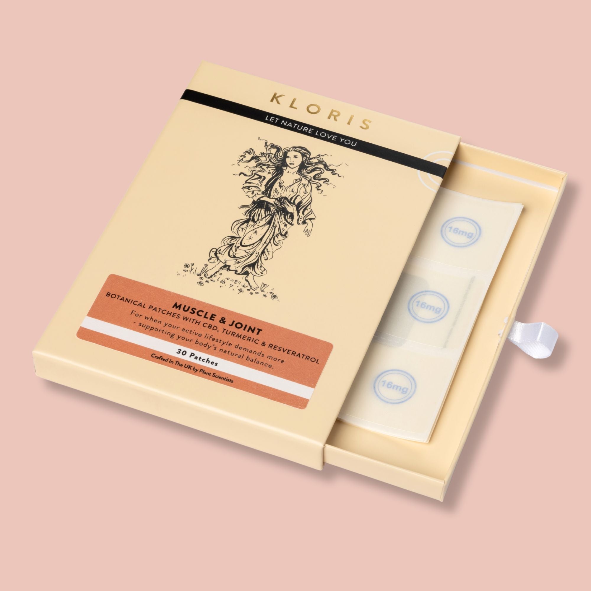 Επιθέματα CBD 16mg | 24ωρη Δράση KLORIS CBD