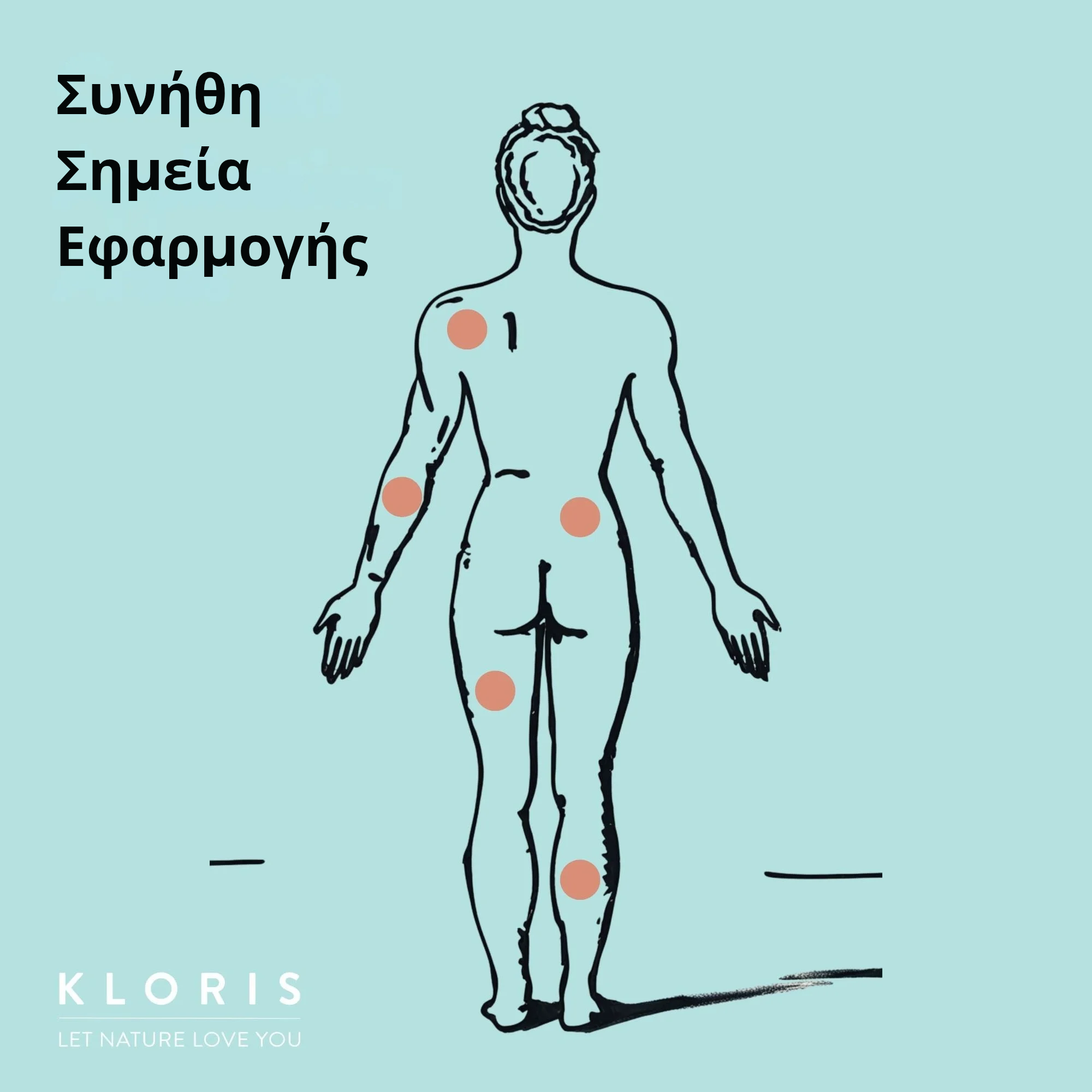 Ultra CBD Patches 50mg - 12 Αυτοκόλλητα Επιθέματα CBD | KLORIS CBD